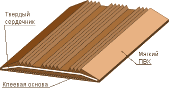   Flex 27