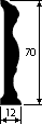   SP 1521