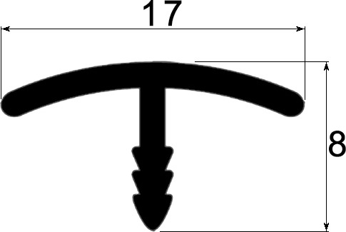 C    17x8